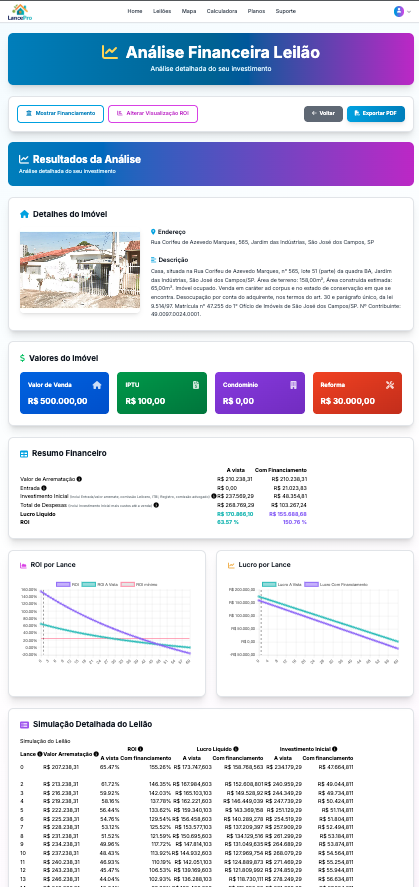 Análise financeira salva com detalhes do imóvel, resumo e gráficos de ROI